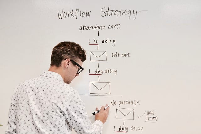 What Is Internet Marketing And How Can You Succeed? what is internet marketing and how can you succeed