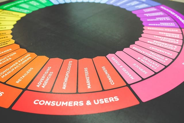 Generate The Right Web Marketing Strategy Using These Suggestions generate the right web marketing strategy using these suggestions